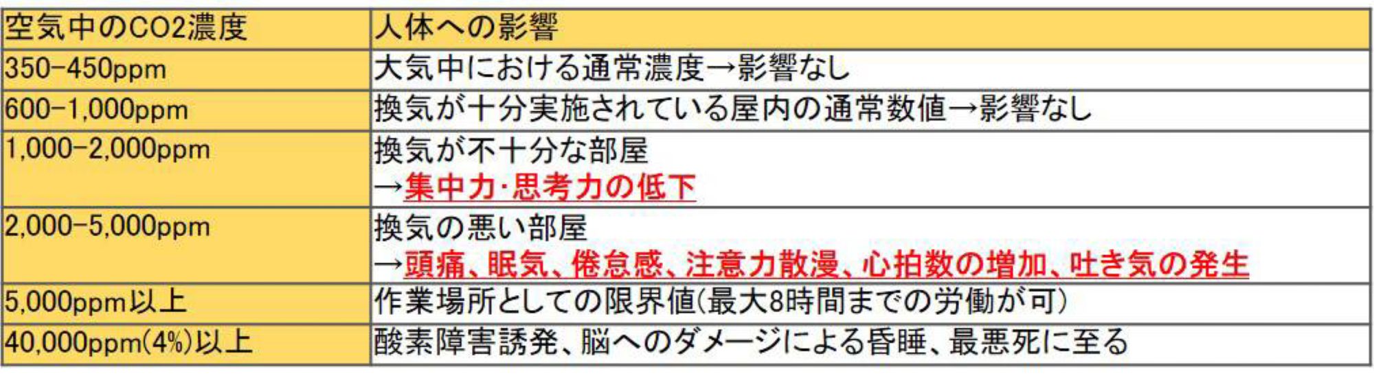 jp_testo-160IAQ_cloud_logger_doc2.jpg