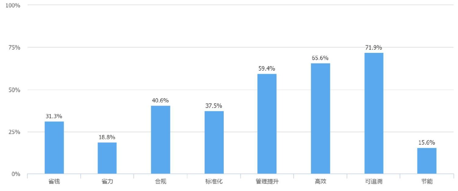 CN_20190402_food_news_Go_Gigital-08.png