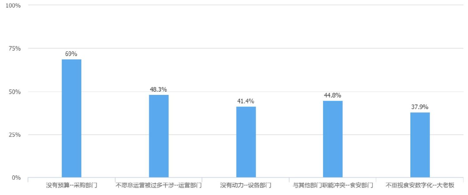 CN_20190402_food_news_Go_Gigital-07.png