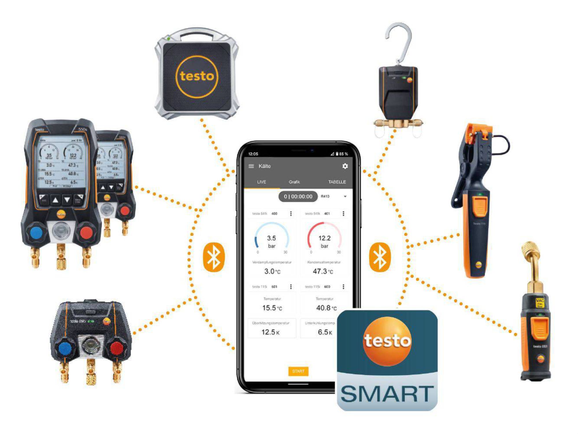 testo 560i – digitale koudemiddelweegschaal met Bluetooth® en ...