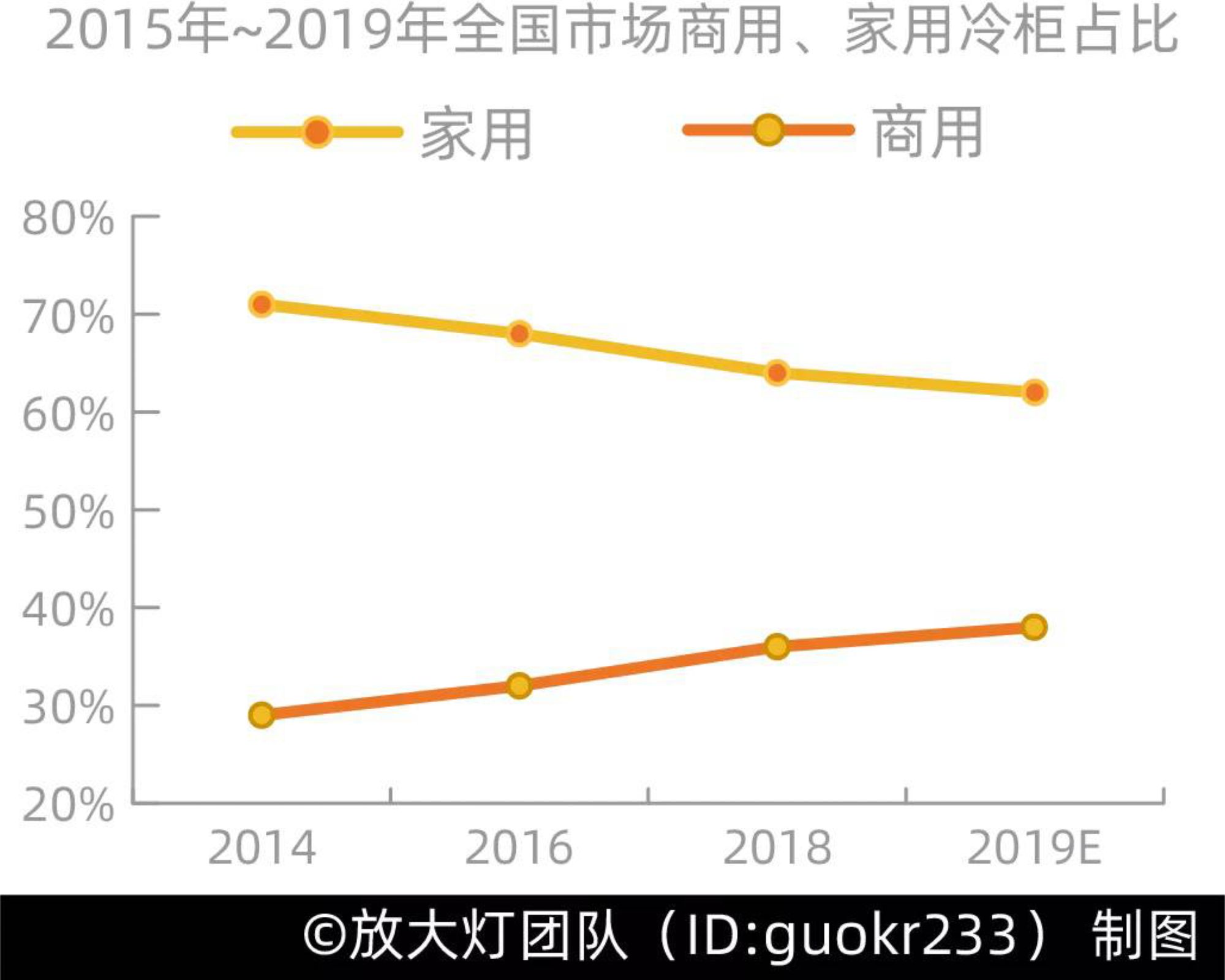CN_20200625_Food_Salmon-cold-chain-03.jpg