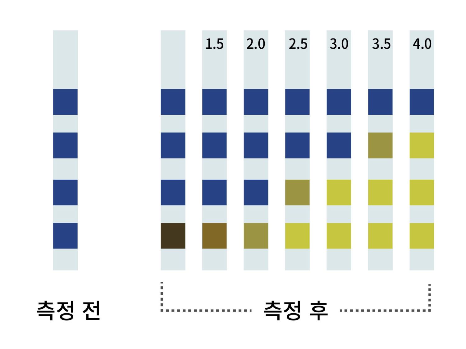 KR-acid-value-3-2000x1500.jpg