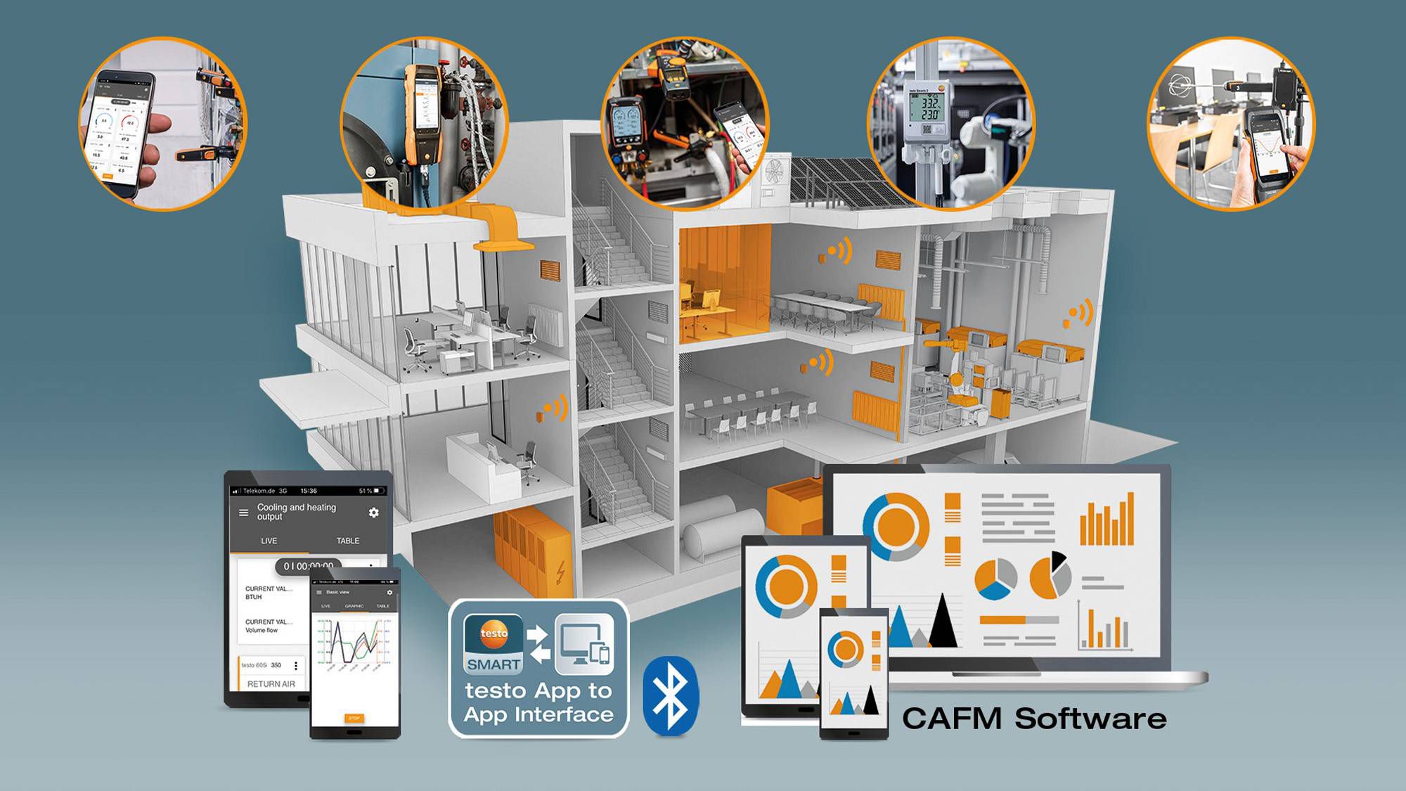 Testo Application example for facility management | ООО «Тэсто Рус»