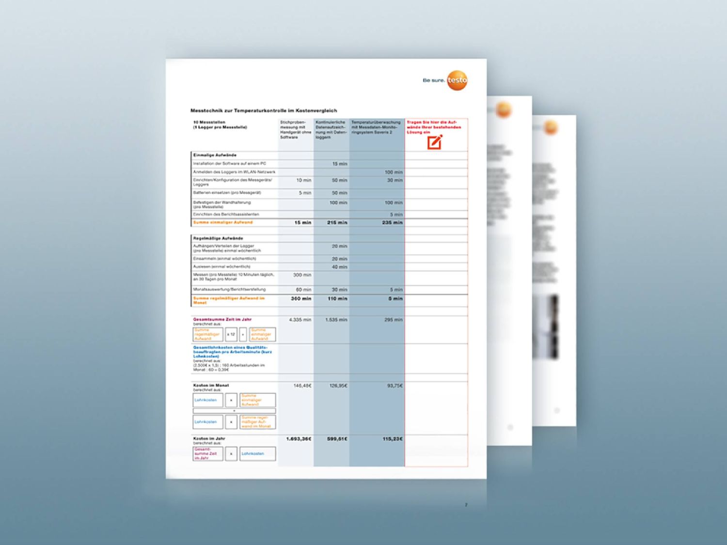 testo Saveris 2 zur Temperatur/überwachung im K/ühlschrank Set inklusive kostenloser ISO-Rekalibrierung