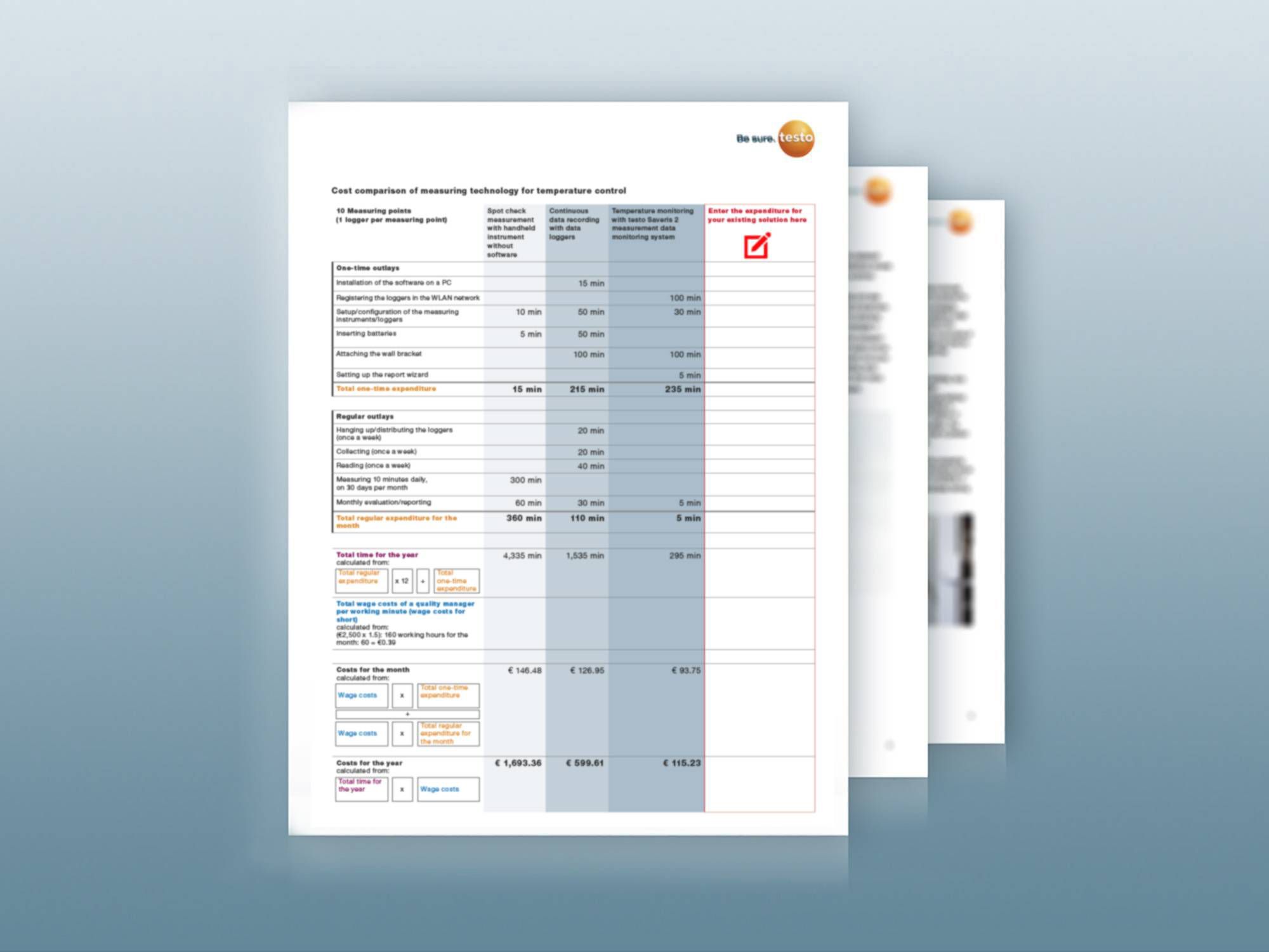 Download white paper on Temperature monitoring system