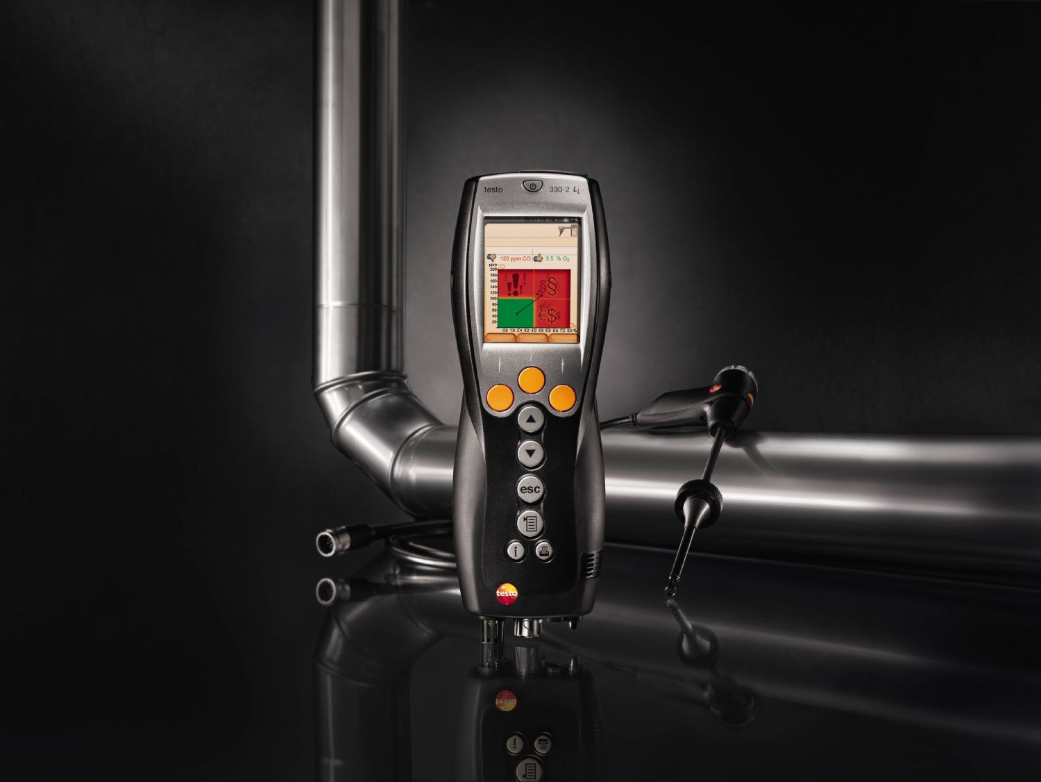 Analizator spalin testo 330