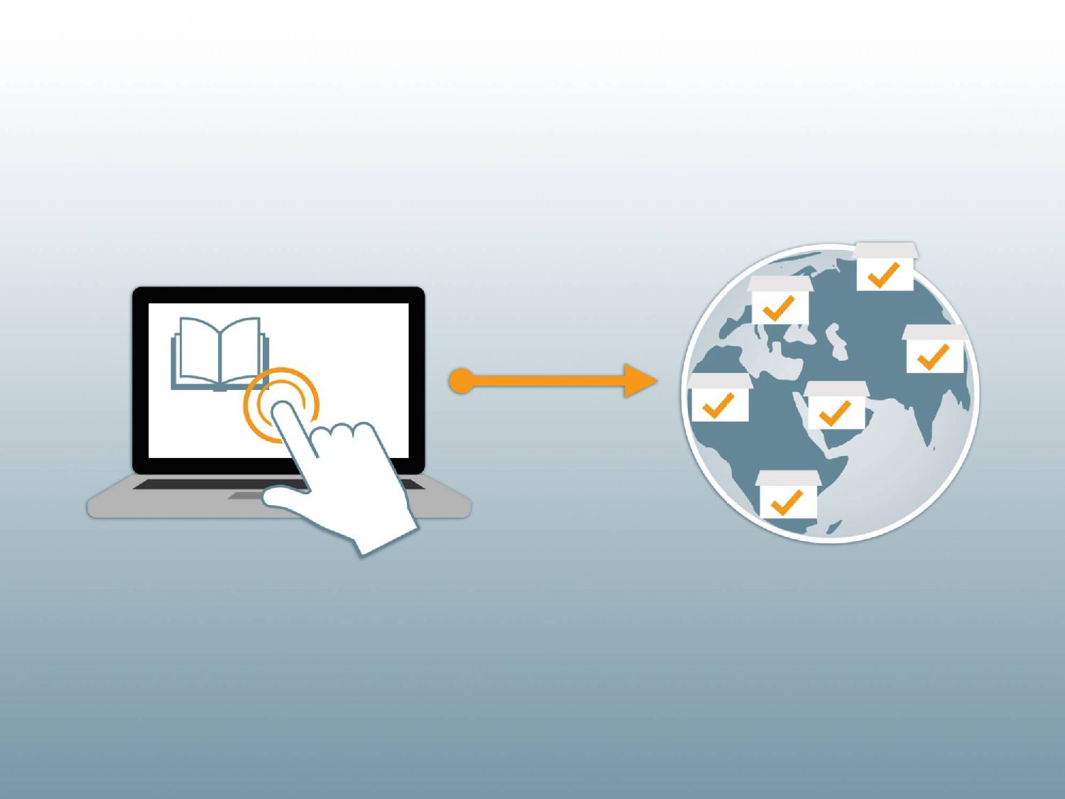 Digital quality handbooks with testo Saveris Retail Chain