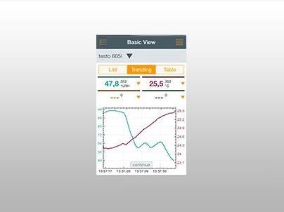 testo Smart Probes App
