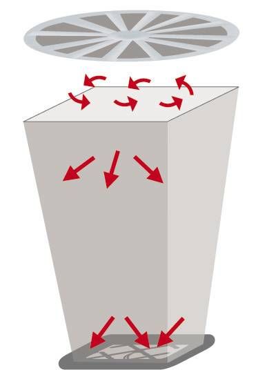 Determine volume flows accurately with volume flow straightener - problem